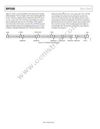 ADP5586ACBZ-03-R7 Datasheet Page 18