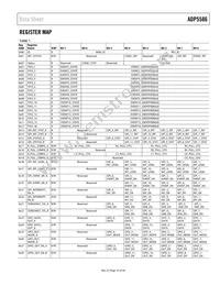 ADP5586ACBZ-03-R7 Datasheet Page 19