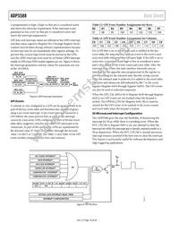 ADP5588ACPZ-R7 Datasheet Page 10