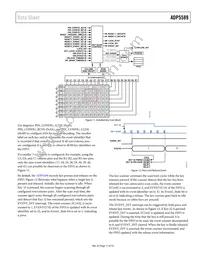 ADP5589ACPZ-02-R7 Datasheet Page 11