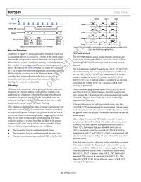 ADP5589ACPZ-02-R7 Datasheet Page 12