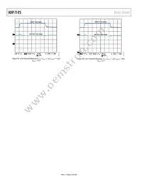 ADP7105ARDZ-1.8 Datasheet Page 16