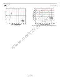 ADP7112ACBZ-2.5-R7 Datasheet Page 18