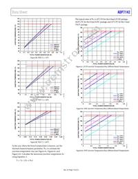 ADP7142ARDZ-2.5-R7 Datasheet Page 19