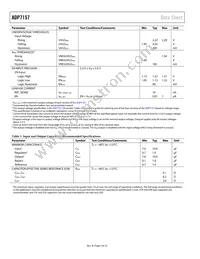ADP7157ACPZ-01-R2 Datasheet Page 4