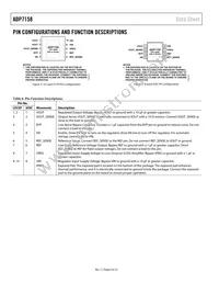 ADP7158ARDZ-3.0-R7 Datasheet Page 6