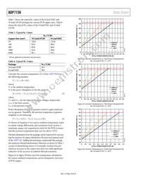 ADP7158ARDZ-3.0-R7 Datasheet Page 18