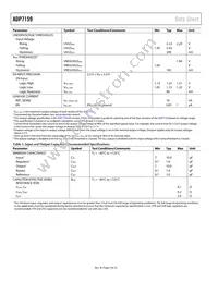 ADP7159ACPZ-01-R2 Datasheet Page 4