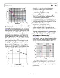 ADP7159ACPZ-01-R2 Datasheet Page 15