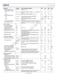 ADP8140ACPZ-1-R7 Datasheet Page 4