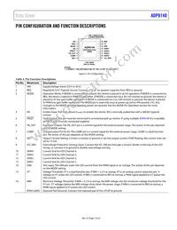 ADP8140ACPZ-1-R7 Datasheet Page 7