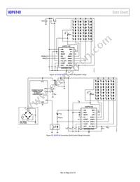 ADP8140ACPZ-1-R7 Datasheet Page 20