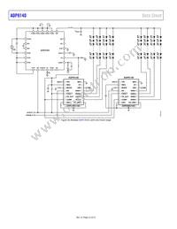 ADP8140ACPZ-1-R7 Datasheet Page 22