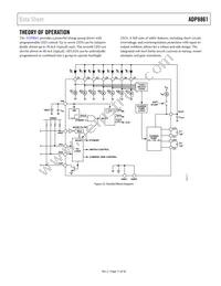 ADP8861ACPZ-RL Datasheet Page 11