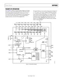 ADP8866ACPZ-R7 Datasheet Page 11