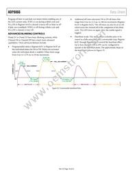 ADP8866ACPZ-R7 Datasheet Page 16