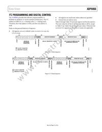 ADP8866ACPZ-R7 Datasheet Page 21