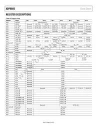 ADP8866ACPZ-R7 Datasheet Page 22