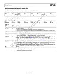 ADP8866ACPZ-R7 Datasheet Page 23