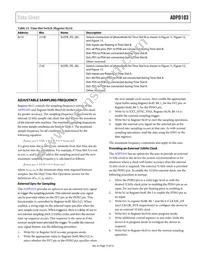 ADPD103BCPZRL Datasheet Page 15