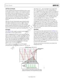 ADPD103BCPZRL Datasheet Page 17