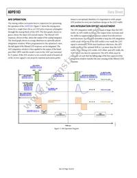 ADPD103BCPZRL Datasheet Page 18