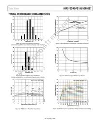 ADPD105BCPZRL Datasheet Page 17