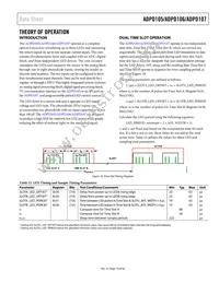 ADPD105BCPZRL Datasheet Page 19