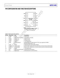 ADPD144RI-ACEZ-RL7 Datasheet Page 7