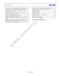 ADPD188BI-ACEZRL Datasheet Page 3
