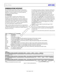 ADPD188BI-ACEZRL Datasheet Page 21