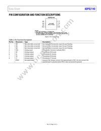 ADPD2140BCPZN-RL Datasheet Page 5