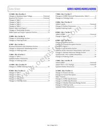 ADR02BUJZ-R2 Datasheet Page 3