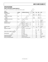 ADR121BUJZ-REEL7 Datasheet Page 3