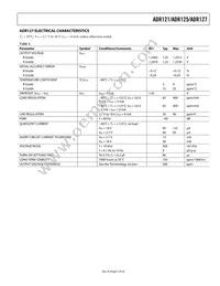 ADR121BUJZ-REEL7 Datasheet Page 5