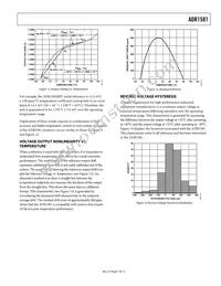 ADR1581ARTZ-R2 Datasheet Page 7