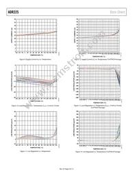 ADR225HFZ Datasheet Page 6