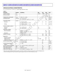 ADR3450ARJZ-R2 Datasheet Page 4