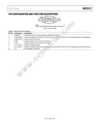 ADR3512WCRMZ-R7 Datasheet Page 5