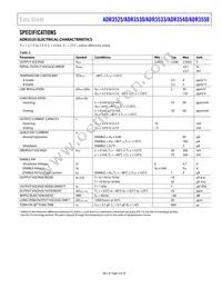 ADR3550WBRMZ-R7 Datasheet Page 3