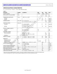 ADR3550WBRMZ-R7 Datasheet Page 4