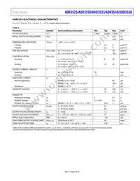 ADR3550WBRMZ-R7 Datasheet Page 5