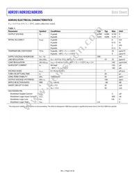 ADR395BUJZ-R2 Datasheet Page 4