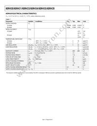 ADR439ARMZ-REEL7 Datasheet Page 8