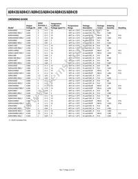 ADR439ARMZ-REEL7 Datasheet Page 22