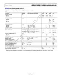 ADR440ARZ-REEL7 Datasheet Page 7