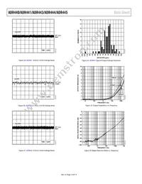 ADR440ARZ-REEL7 Datasheet Page 14