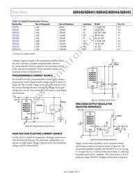 ADR440ARZ-REEL7 Datasheet Page 17