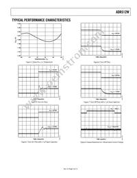 ADR512WARTZ-R7 Datasheet Page 5
