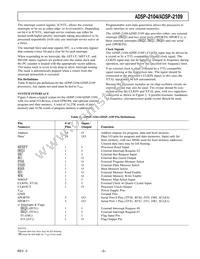 ADSP-2104BPZ-80 Datasheet Page 5